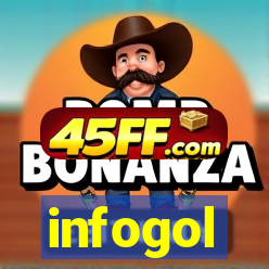 infogol
